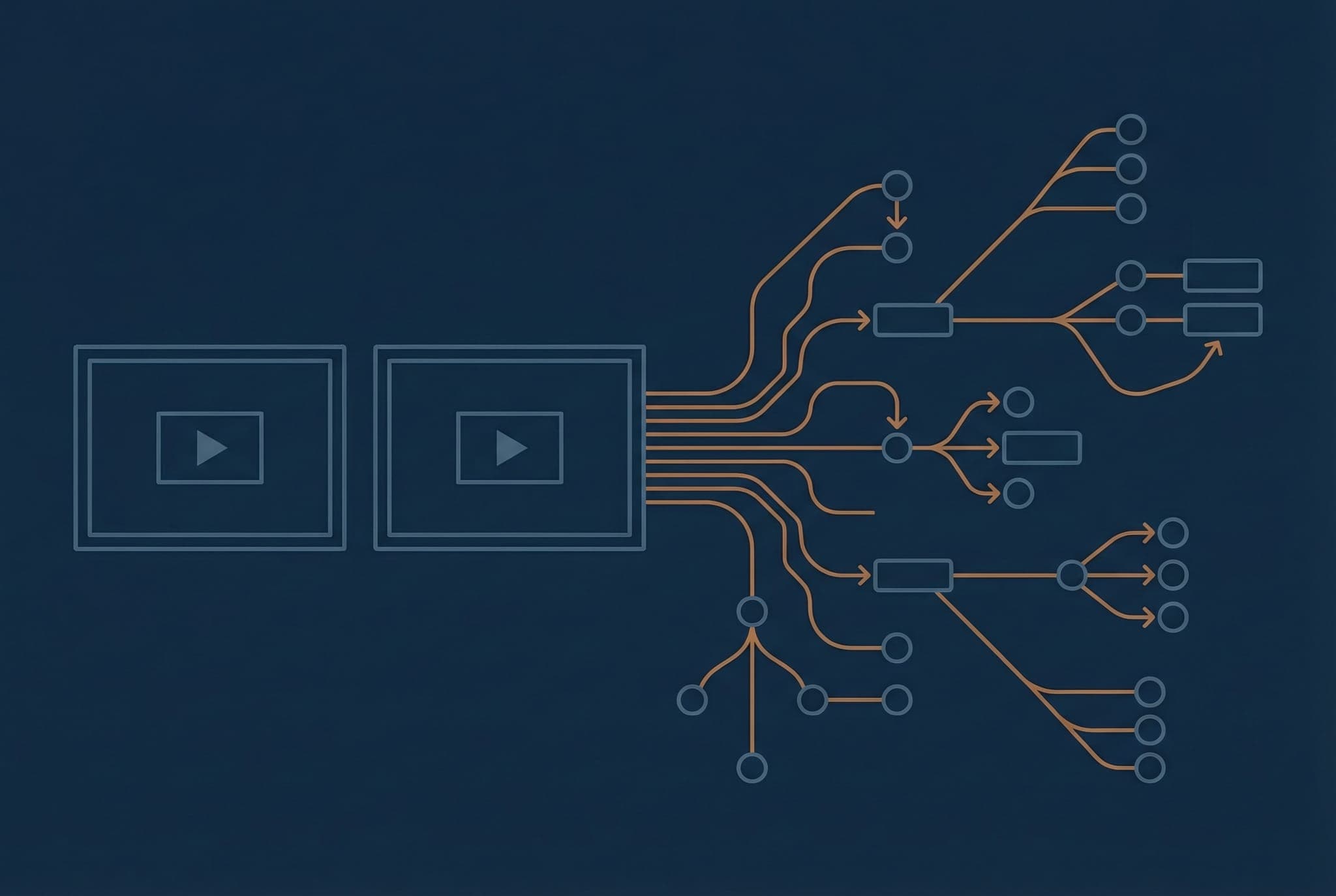 Consulta por videollamada para analizar los workflows del negocio y planificar la arquitectura de agentes OpenClaw
